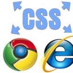 Top CSS Tutorial websites