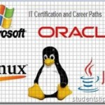 SOFTWARE CERTIFICATE COURSES